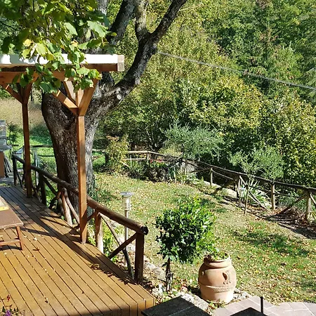 Battuta Sansepolcro