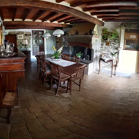 Battuta Bed and Breakfast Sansepolcro