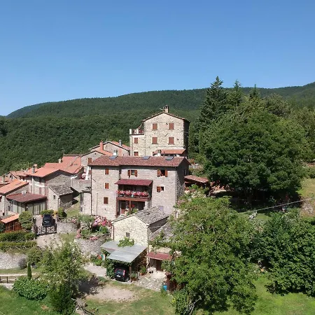 Bed and breakfast Battuta Sansepolcro